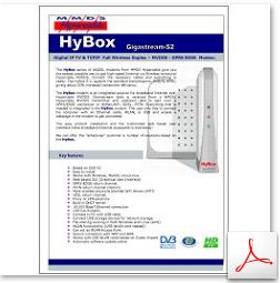 hybox logo